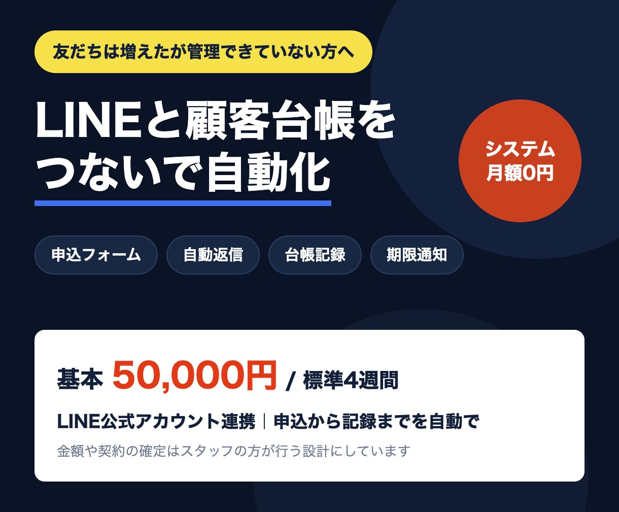 LINE公式と顧客管理をつなぎます 申込から台帳記録までを、月額0円の構成で イメージ1