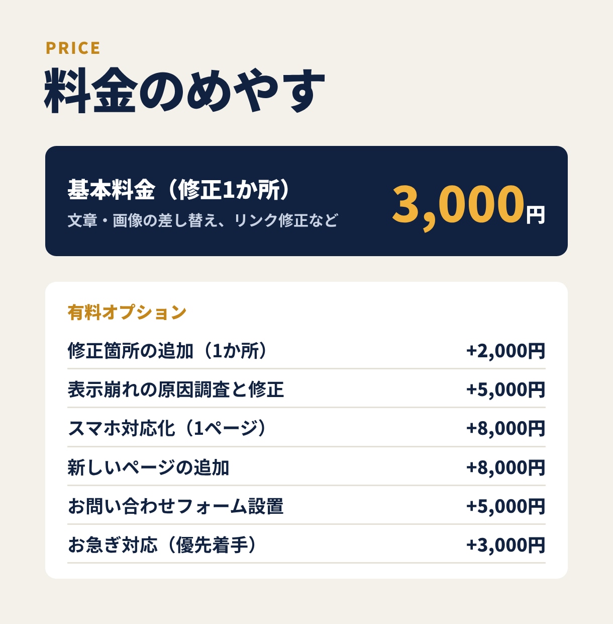 HTMLサイトの修正を1か所から対応します 表示崩れ・文字変更・スマホ対応までおまかせ イメージ5