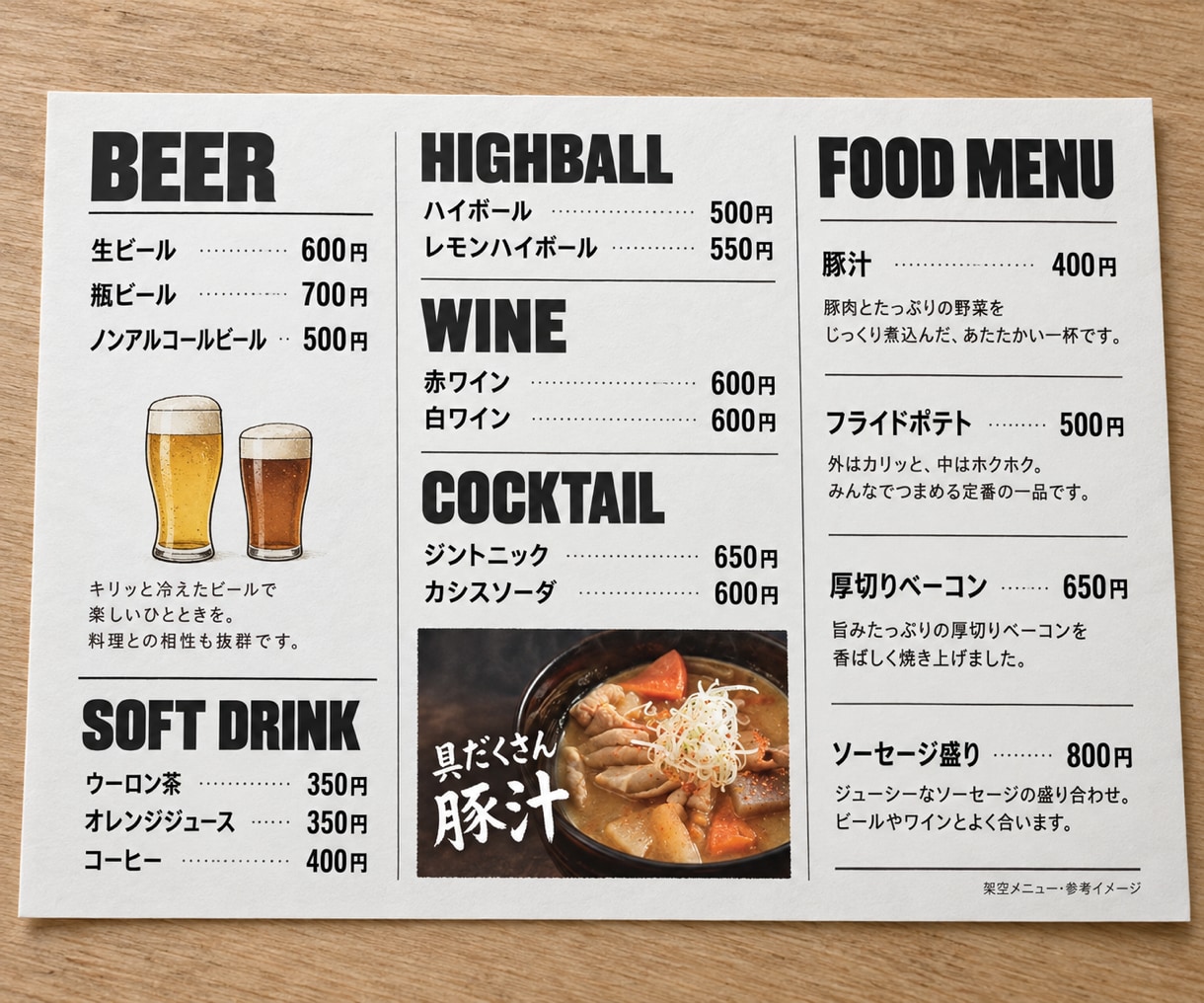 飲食店メニューの金額を修正します 写真を送るだけ。今のデザインにできるだけ近く仕上げます。 イメージ4