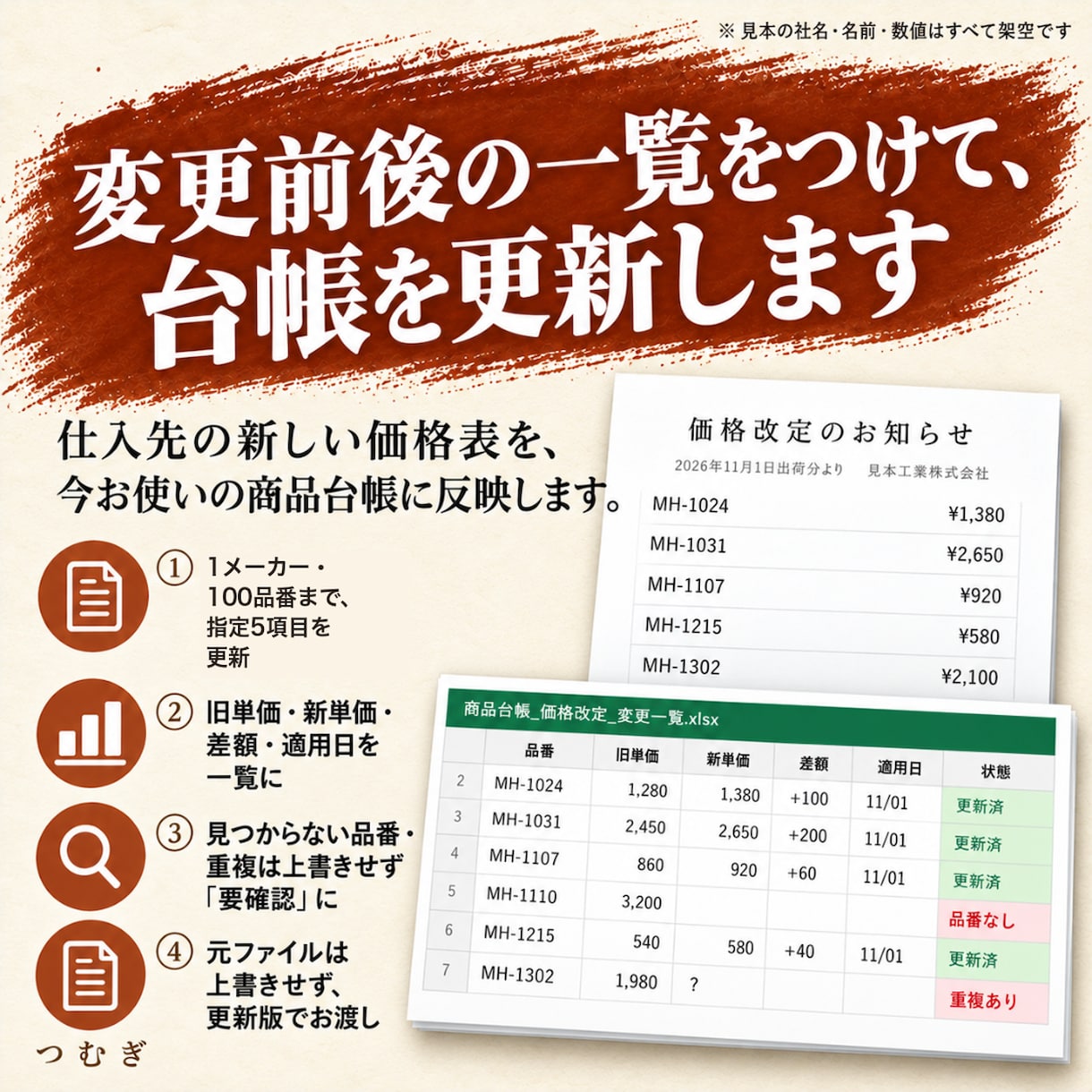 即日対応！新価格を商品台帳へ反映し差分も出します 即日返信。1メーカー100品番まで。変更前後を一覧で確認 イメージ2