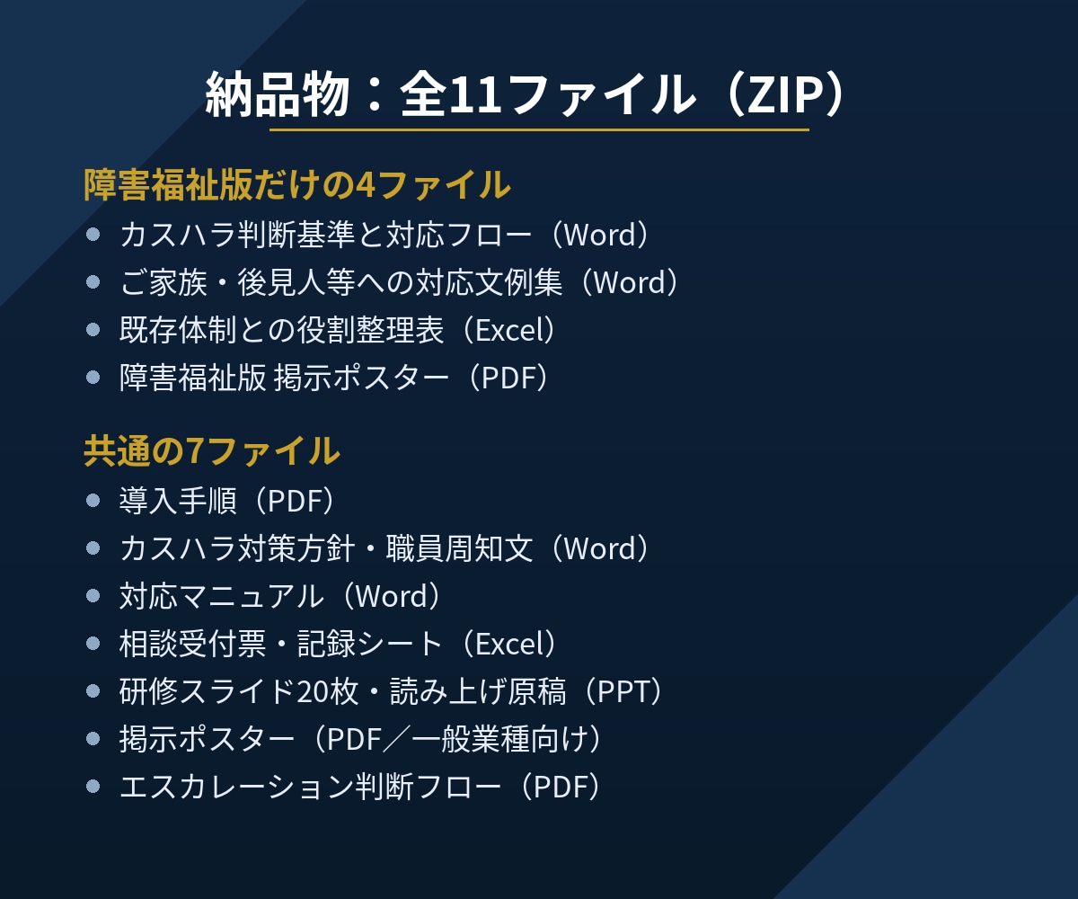 障害福祉サービスのカスハラ対策11点を納品します 就労継続支援B型への納品実績あり｜線引き基準つき イメージ2