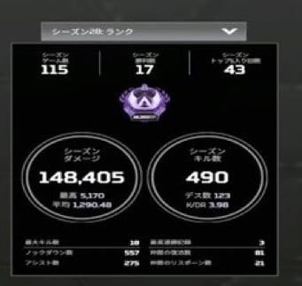 複数プレデターが同行します 最短・最安でランク上げします！！ イメージ3