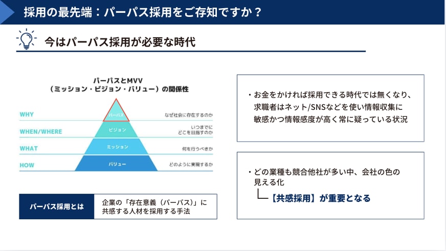 まずは採用相談から‼︎MTGでアドバイス出来ます Wantedly上位1％のプロが直伝「攻めの採用」で勝つ人事 イメージ4