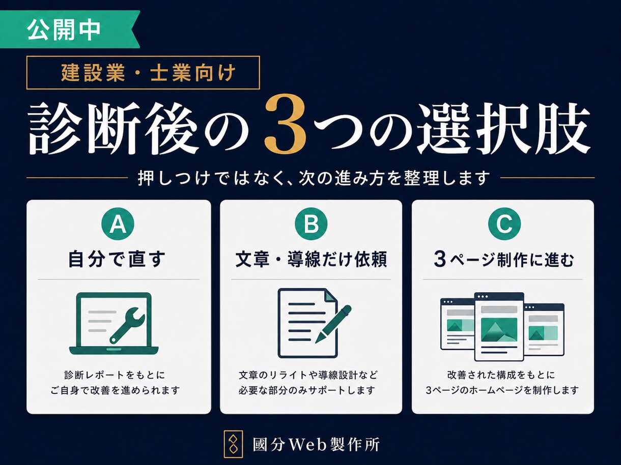 建設業・士業のホームページを診断します 問い合わせ前の迷いを減らす改善レポート イメージ5