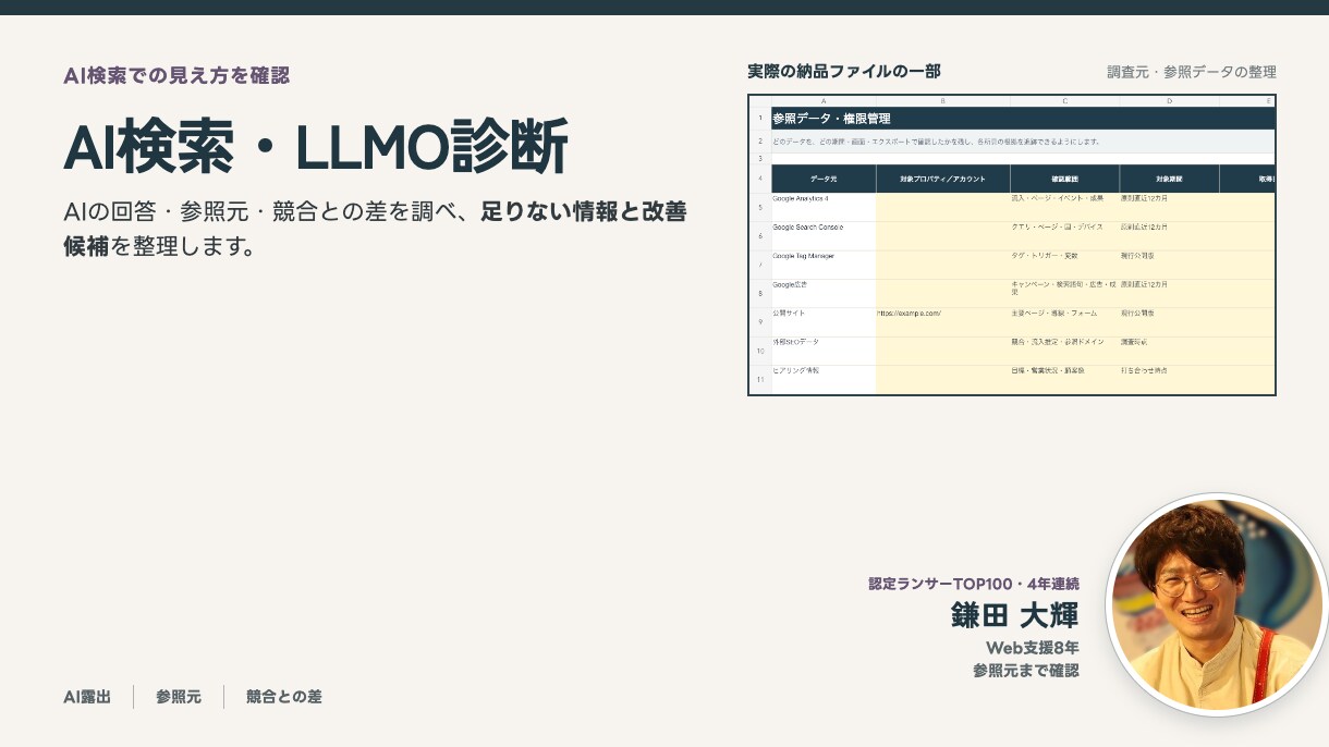 AI検索・LLMOの露出状況を診断します 回答内容・参照元・競合との差を整理します イメージ1