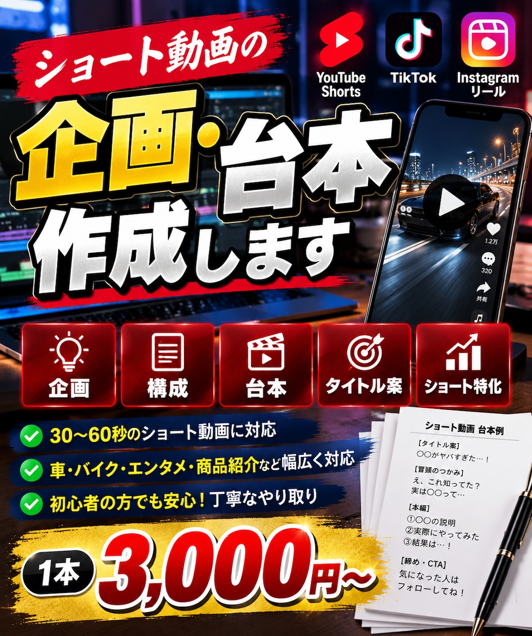 YouTubeショートの企画・台本を作成します 動画の企画から台本までまとめて作成します イメージ1