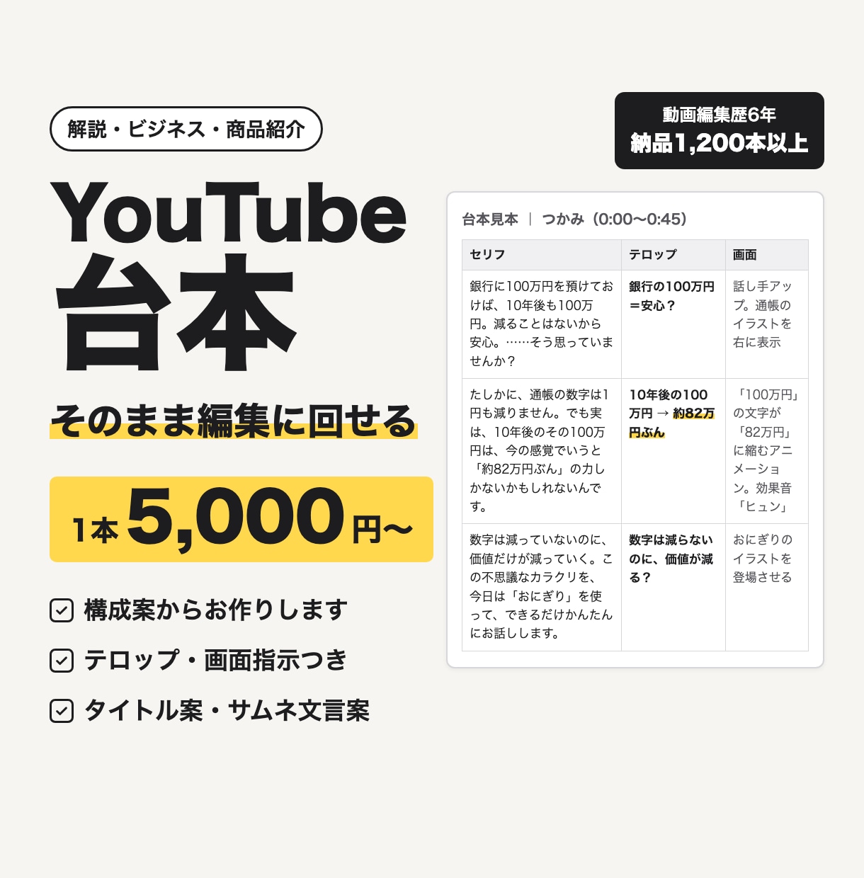 動画編集者がYouTube台本を書きます 構成案・テロップ／画面指示・タイトル案まで込み イメージ1