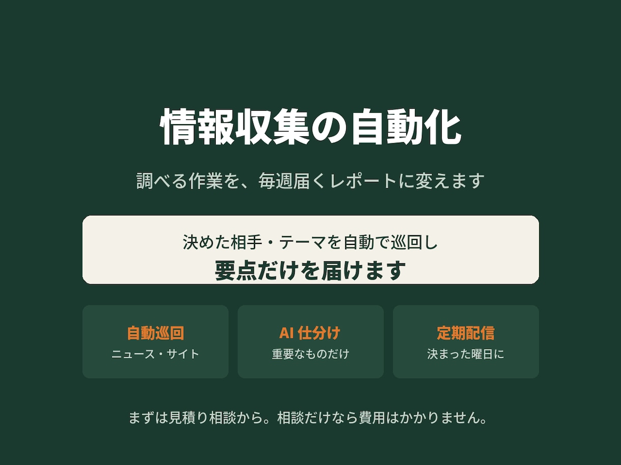 情報収集の自動化します 調べる作業を、毎週届くレポートに変えます イメージ1