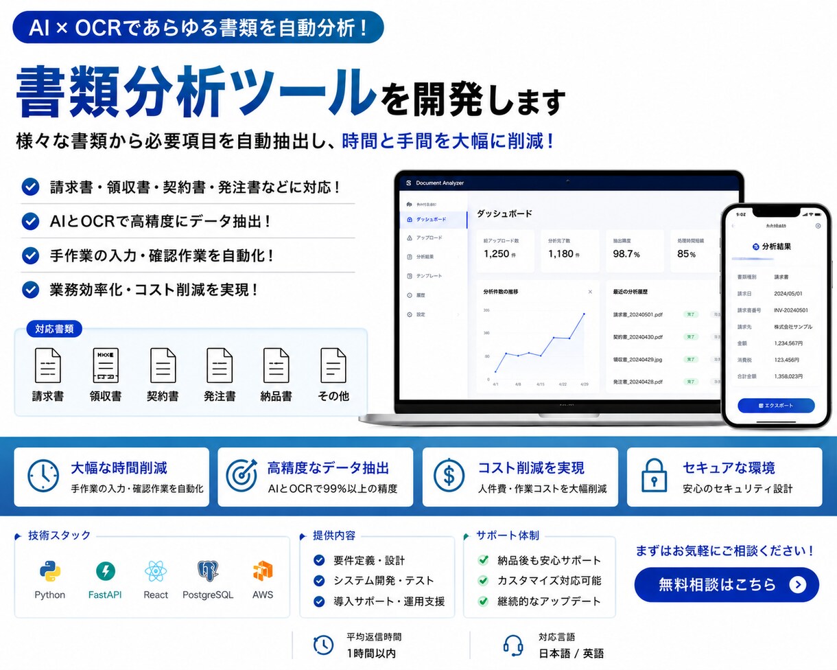 AI×OCRで書類分析・業務自動化ツールを開発ます 面倒な書類入力作業をAIで自動化。 イメージ1