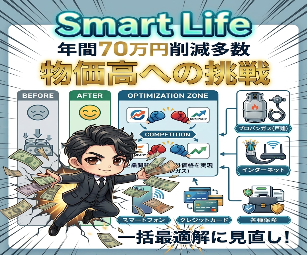 SmartLifeで年間最大70万円削減されてます 全国の企業の競争を促し、市場に出ない価格の実現〔プロパン〕 イメージ1