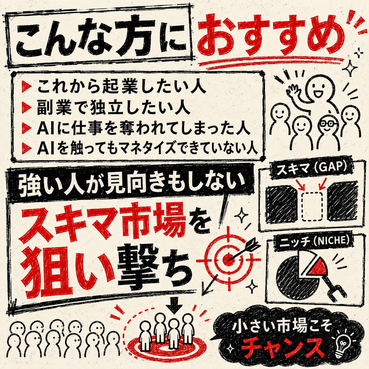 AI時代のスモールビジネスの相談に乗ります スキル0・フォロワー0でも最短で事業をつくる思考お伝えします イメージ8