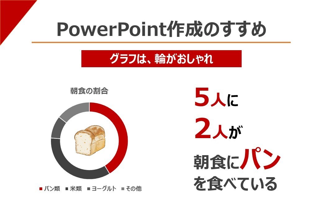 １回のサービス利用でスキルが高まります 解説付きで納品、企画アイデアも出します！ イメージ4