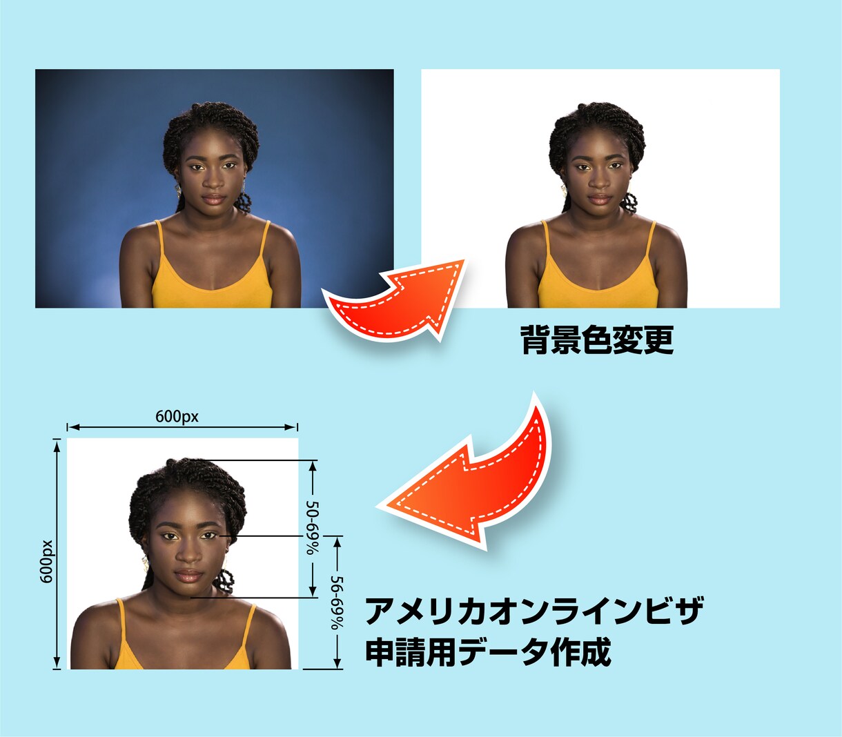 美肌仕上・背景加工・オンラインビザデータ作成します 証明写真年間2000名撮影のプロが仕上げます。 イメージ4