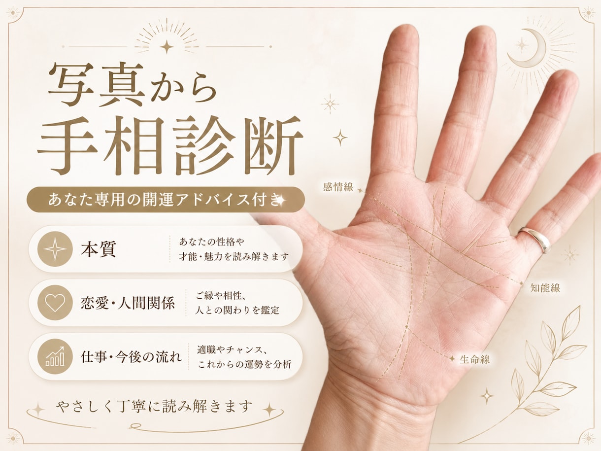 写真から手相診断をします 本質・恋愛・仕事・運命線まで～あなた専用開運アドバイス付き～ イメージ1