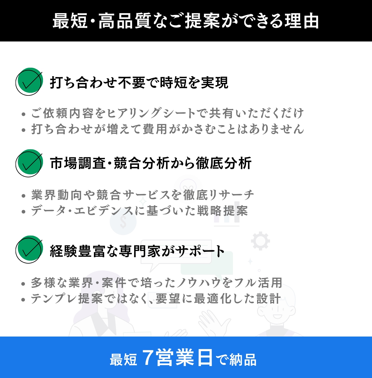 市場で勝てるブランド戦略とペルソナ設計します 市場分析から勝ち筋まで設計します イメージ3