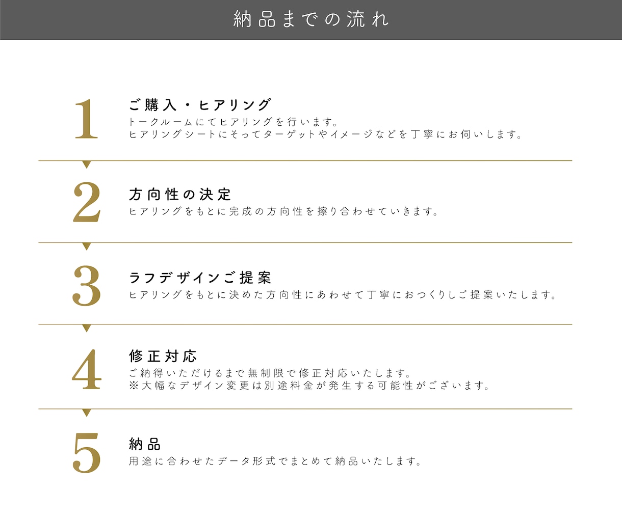 イベント・ライブなどのチラシ制作します おしゃれなチラシ・フライヤーをデザインします イメージ3