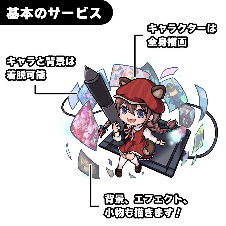 デフォルメキャラクターイラストをご制作いたします ゲーム/広告/配信/アイコンなどに!老若男女モンスターOK イメージ2