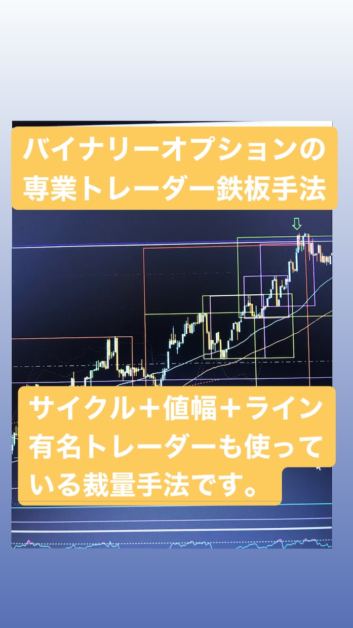 サイクル＋値幅＋ラインの逆張り裁量トレード教えます バイナリー専業トレーダーが使っている鉄板手法 中級～上級者向