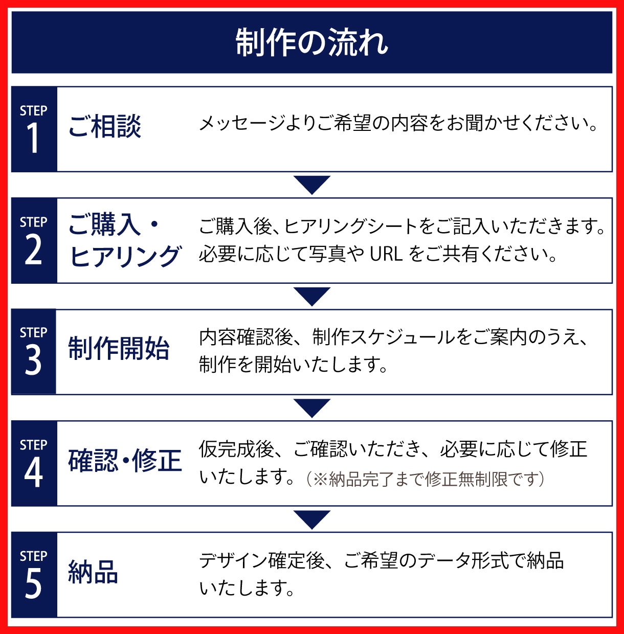 女性デザイナーが目を引くSNS画像を制作します Instagram/SNS集客/投稿/グリッド/メタ広告 イメージ5