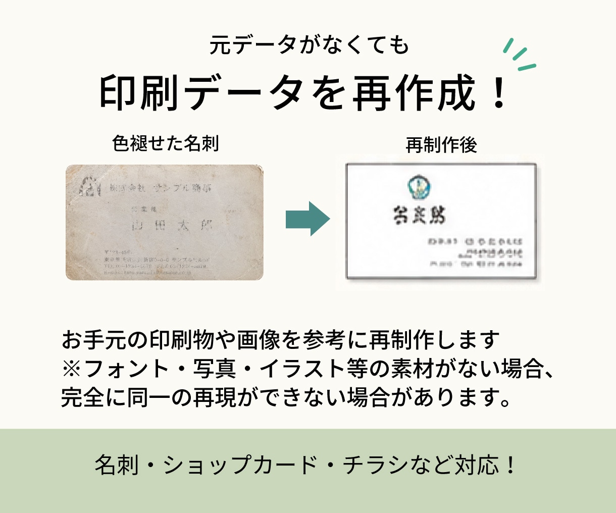 元データがない印刷物を再作成します 名刺・チラシなど現物や画像をもとに再制作します イメージ1
