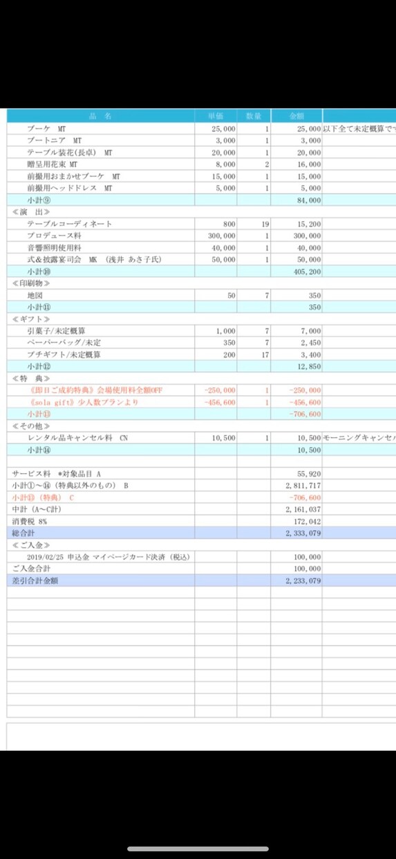 挙式の値段クオリティを落とさず値段を落とします 初めての結婚式。見積もりそれで大丈夫？ イメージ1