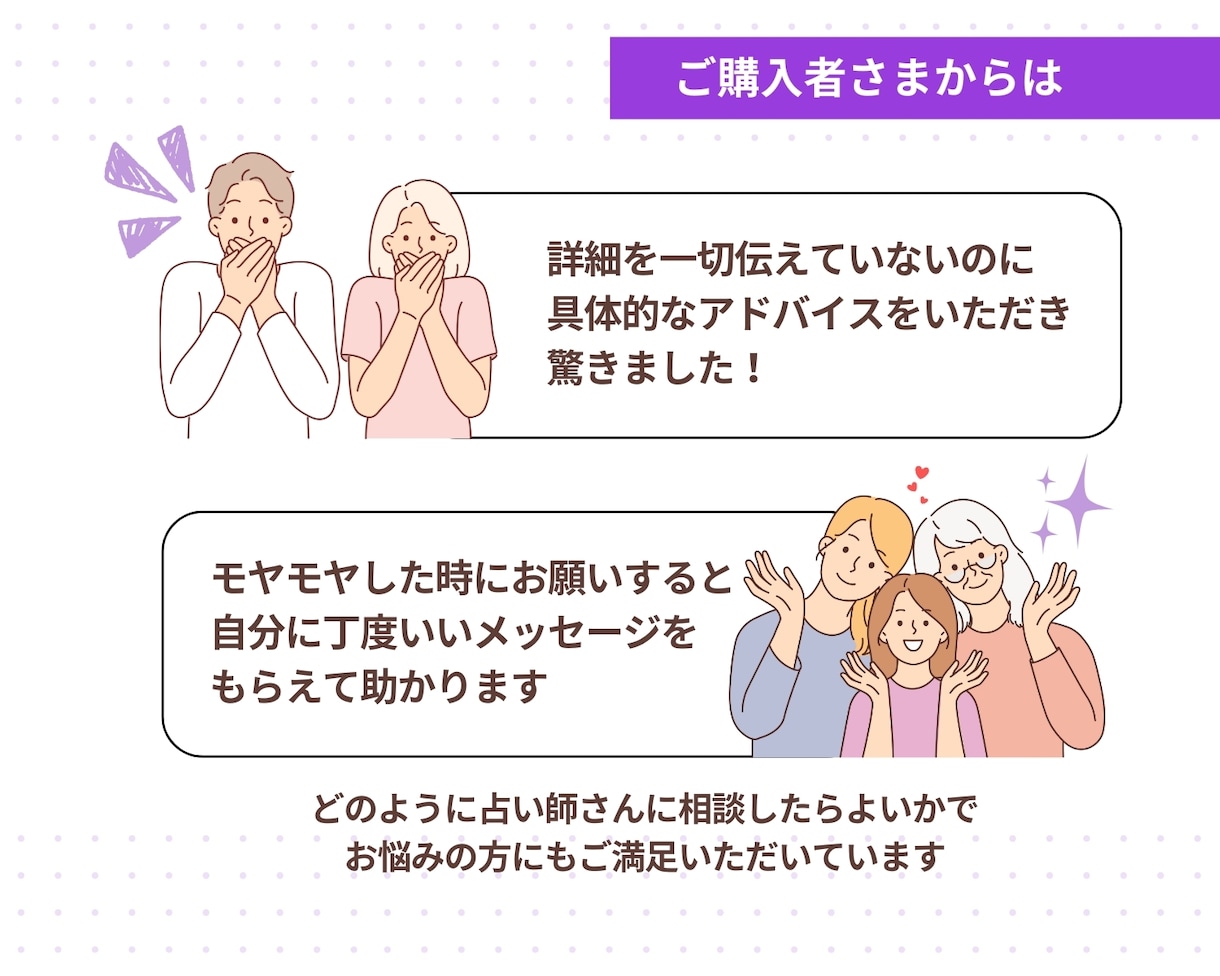 個人情報不要。あなた様に必要なメッセージ届けます オラクルリーディング｜基本２４Ｈ以内｜鑑定結果５００文字以上 イメージ4