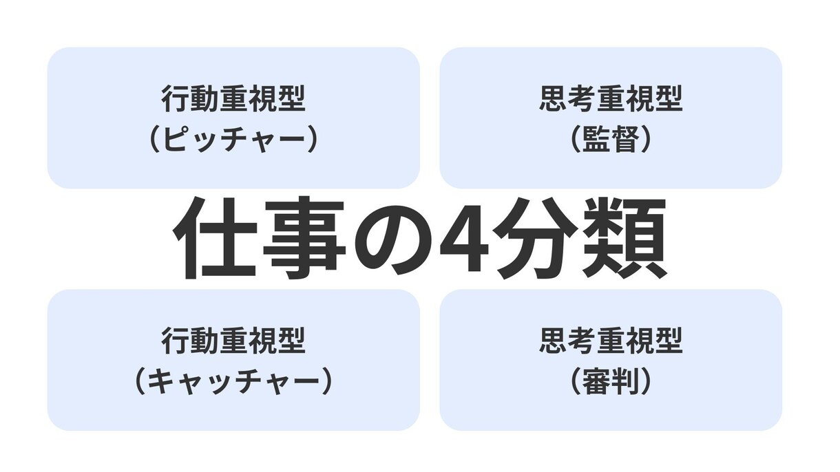 凹凸タイプのキャリア分析します 個性心理学で噛み合う会話に整える イメージ6
