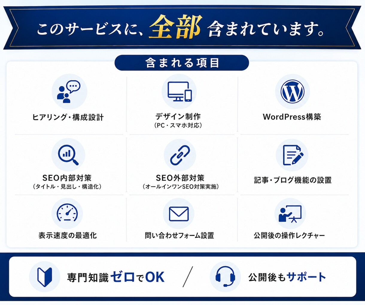 SEO内部・外部対策込み！集客できるHP制作します 内部+外部+AIO対策まで全込み！検索上位表示のホームページ イメージ9
