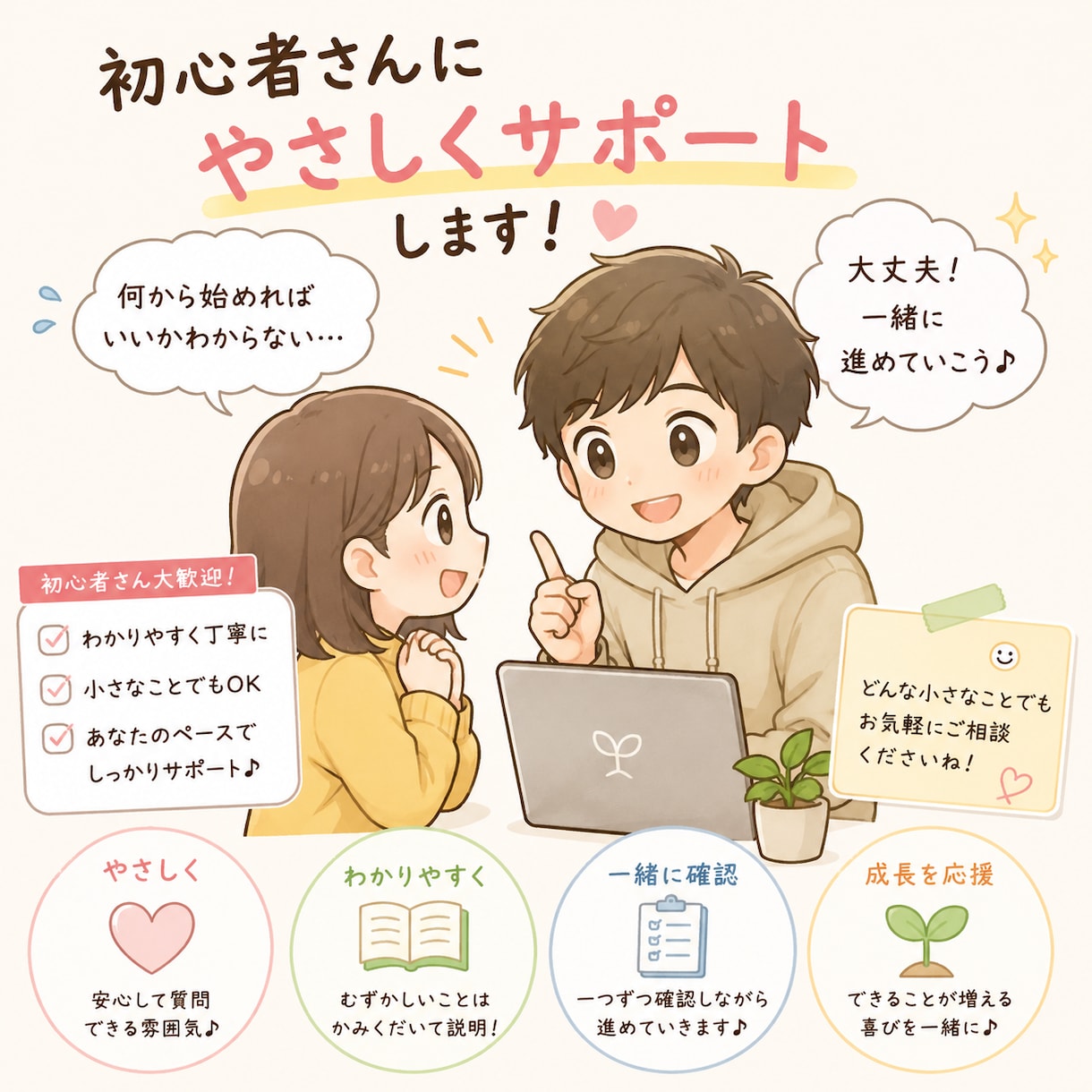 初心者さん向け！低資金から始めるせどりを提供します 初心者さん向けに低資金から始めるせどりの流れをご提供 イメージ1