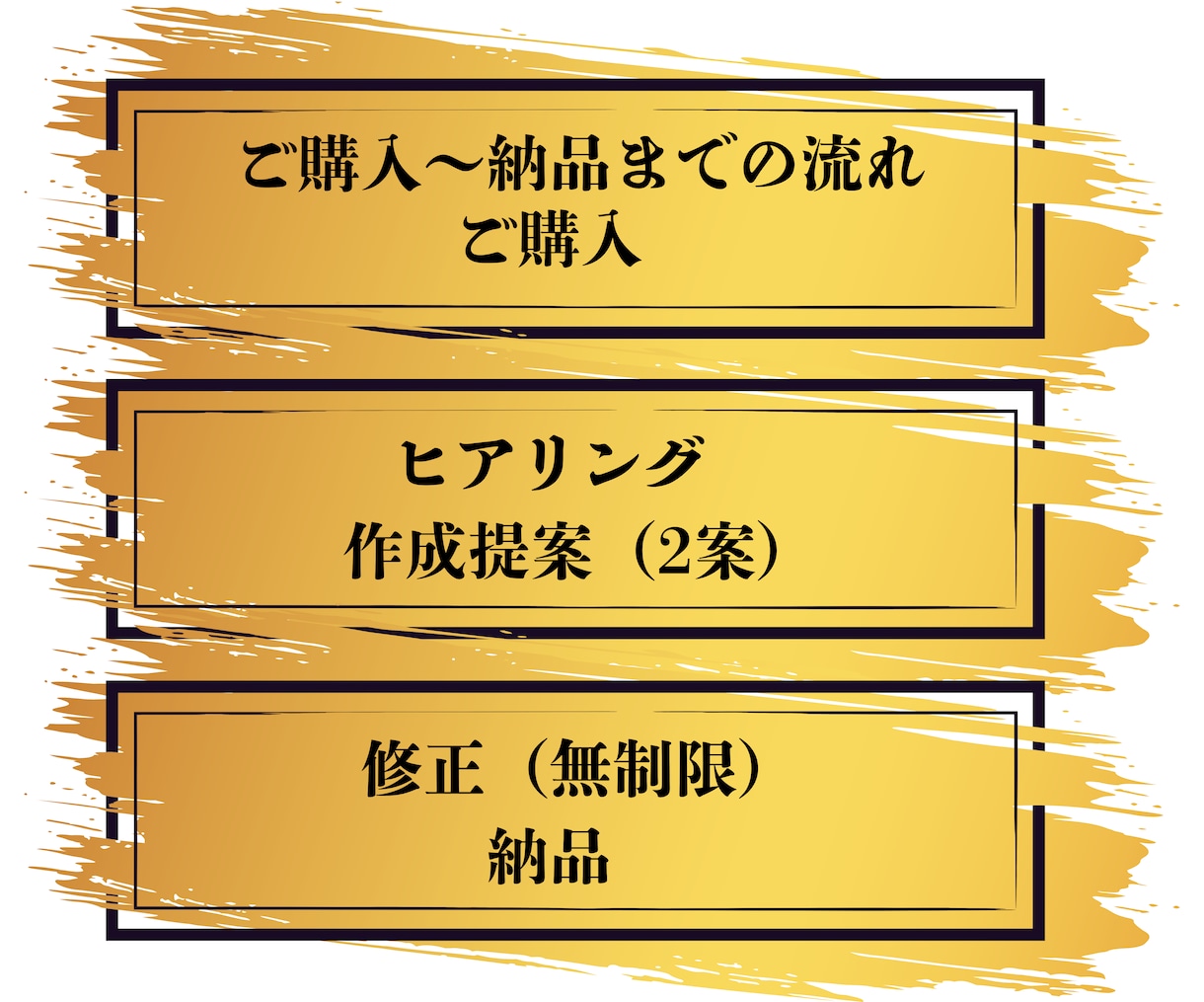 あなただけのリッチメニュー作成します ♡格安♡公式LINEのお手伝い♡修正回数無制限♡ イメージ2