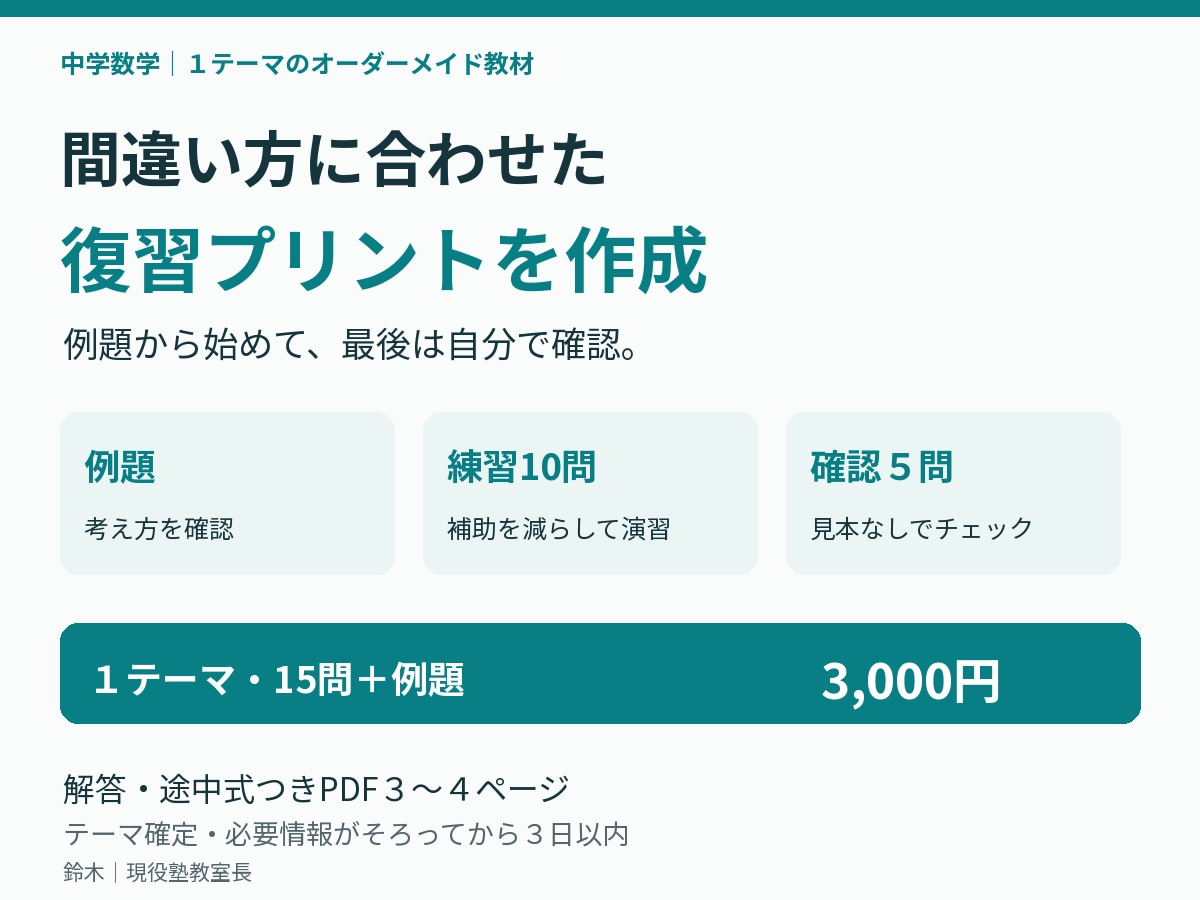 中学数学の苦手に合わせた復習プリントを作ります 間違い方に合わせた練習10問＋確認テスト５問 イメージ1