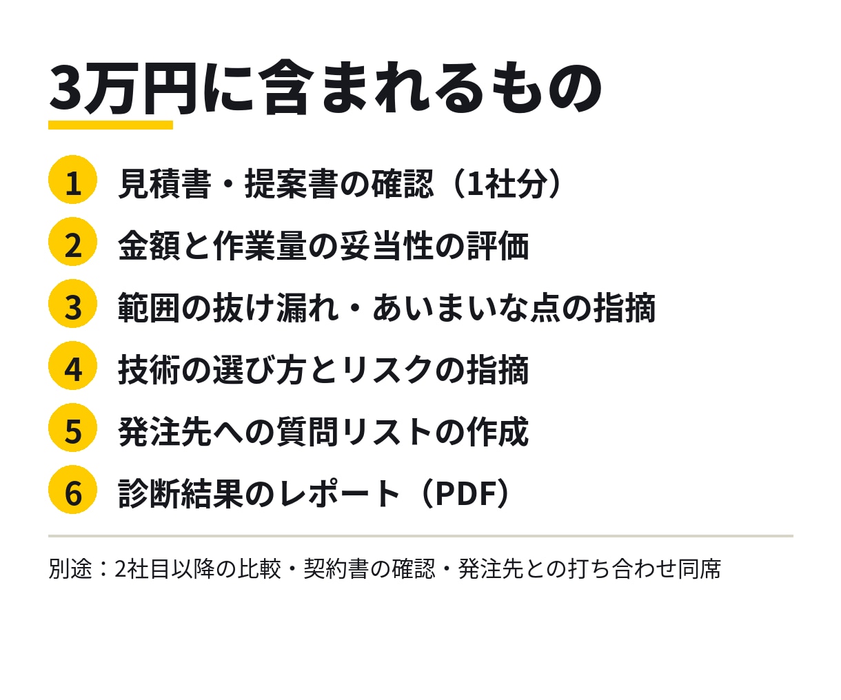 開発会社の見積・提案書を元CTOが診断します 【発注前】開発会社の見積の金額と範囲を元CTOが確認 イメージ2