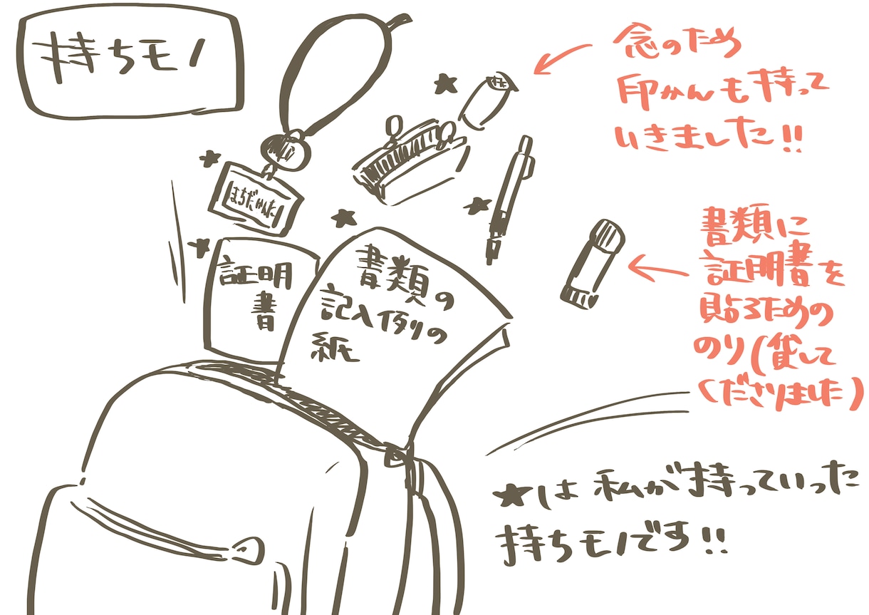 かわいく、ほっこりご説明・ご案内します 地図・ご案内・マニュアルなどに添えるイラスト イメージ2