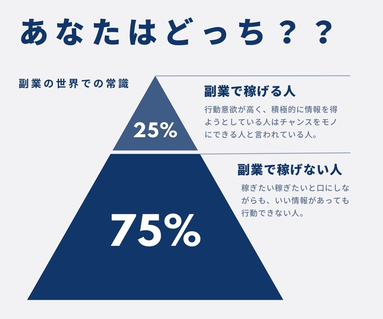 副業初心者の「分からない」を解決します 正当に、堅実に、迷いなく『安心して取り組める副業』あります イメージ3