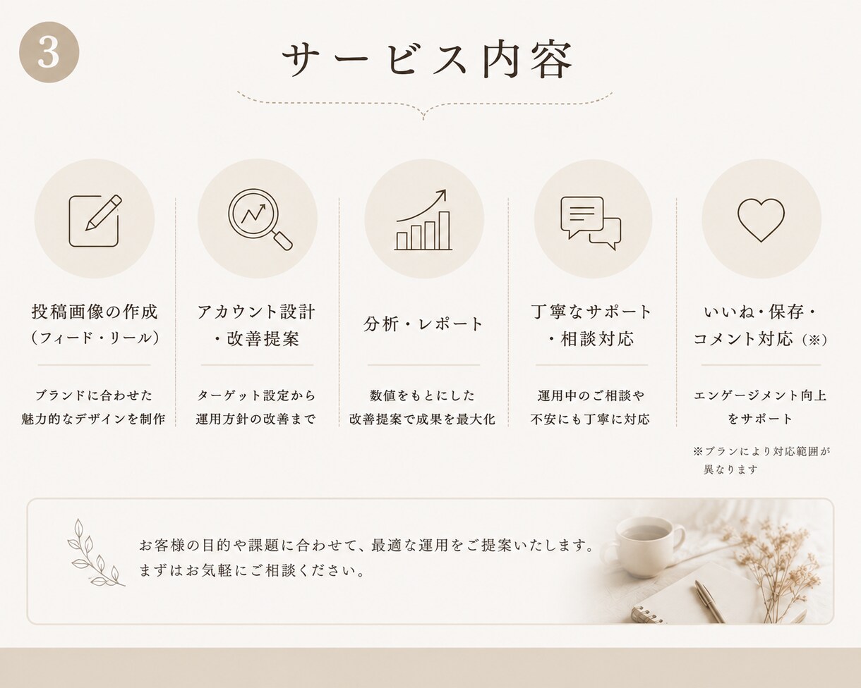 Instagram | 運用代行・サポートします 世界観やブランド力を大切にしながらあなたの代わりに運用します イメージ3