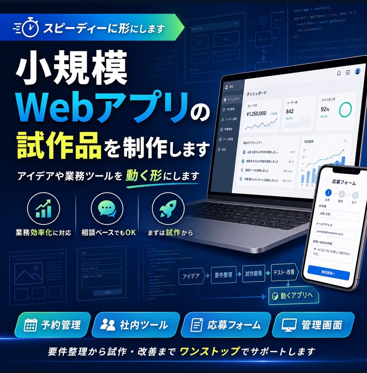小規模Webアプリの試作品を制作します アイデアや業務ツールを動く形にします イメージ1