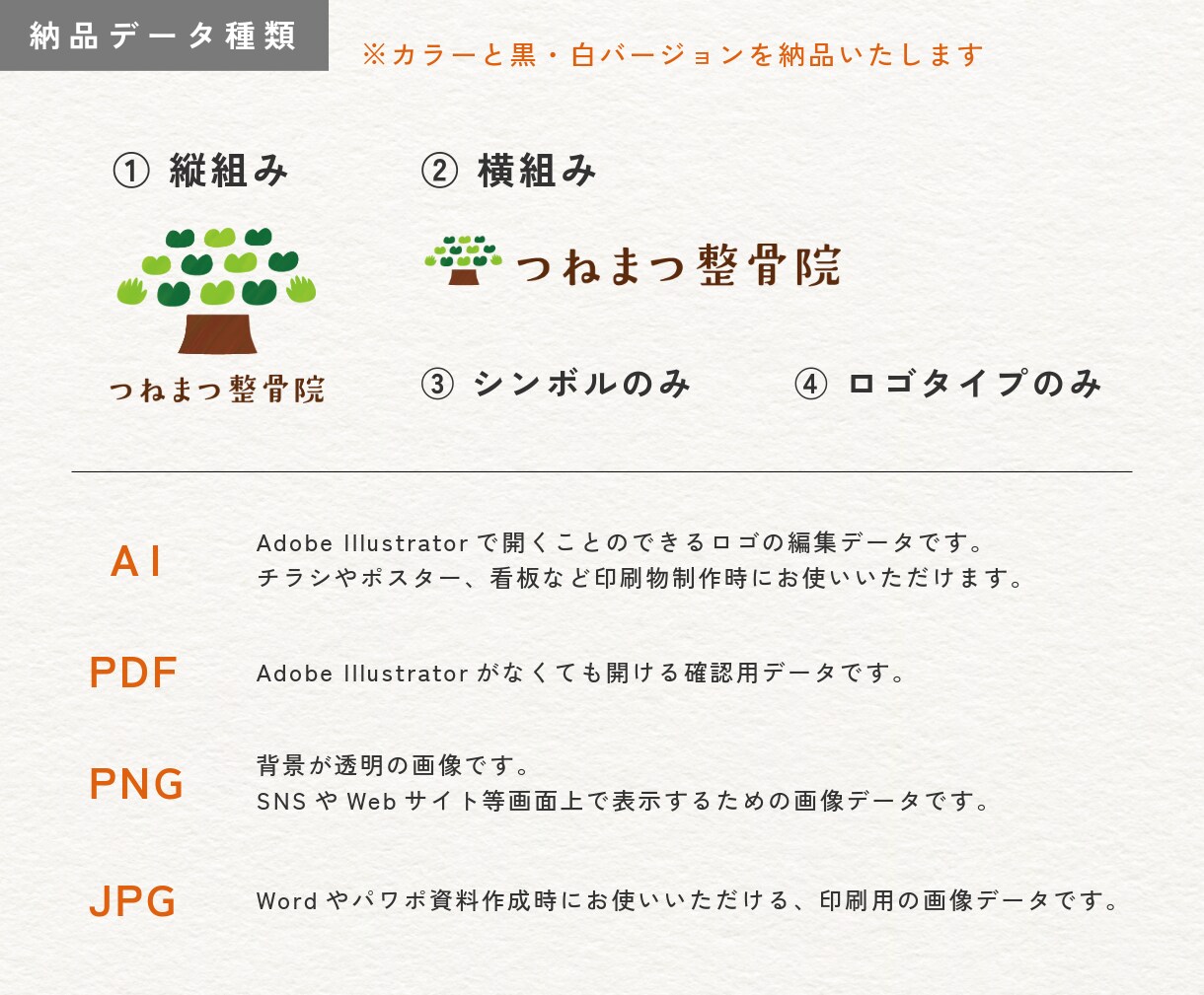 開業応援!想いを込めたロゴ+名刺セットを作成します はじめてさん歓迎!修正無制限・印刷サポート可で安心です イメージ9