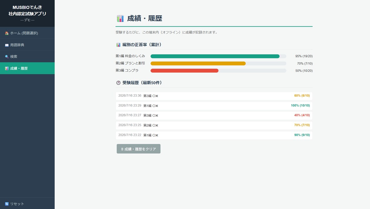 研修・資格対策｜ブラウザで動く学習アプリ作ります 通信業界25年。研修・資格取得支援を"仕組み"に変えます イメージ4