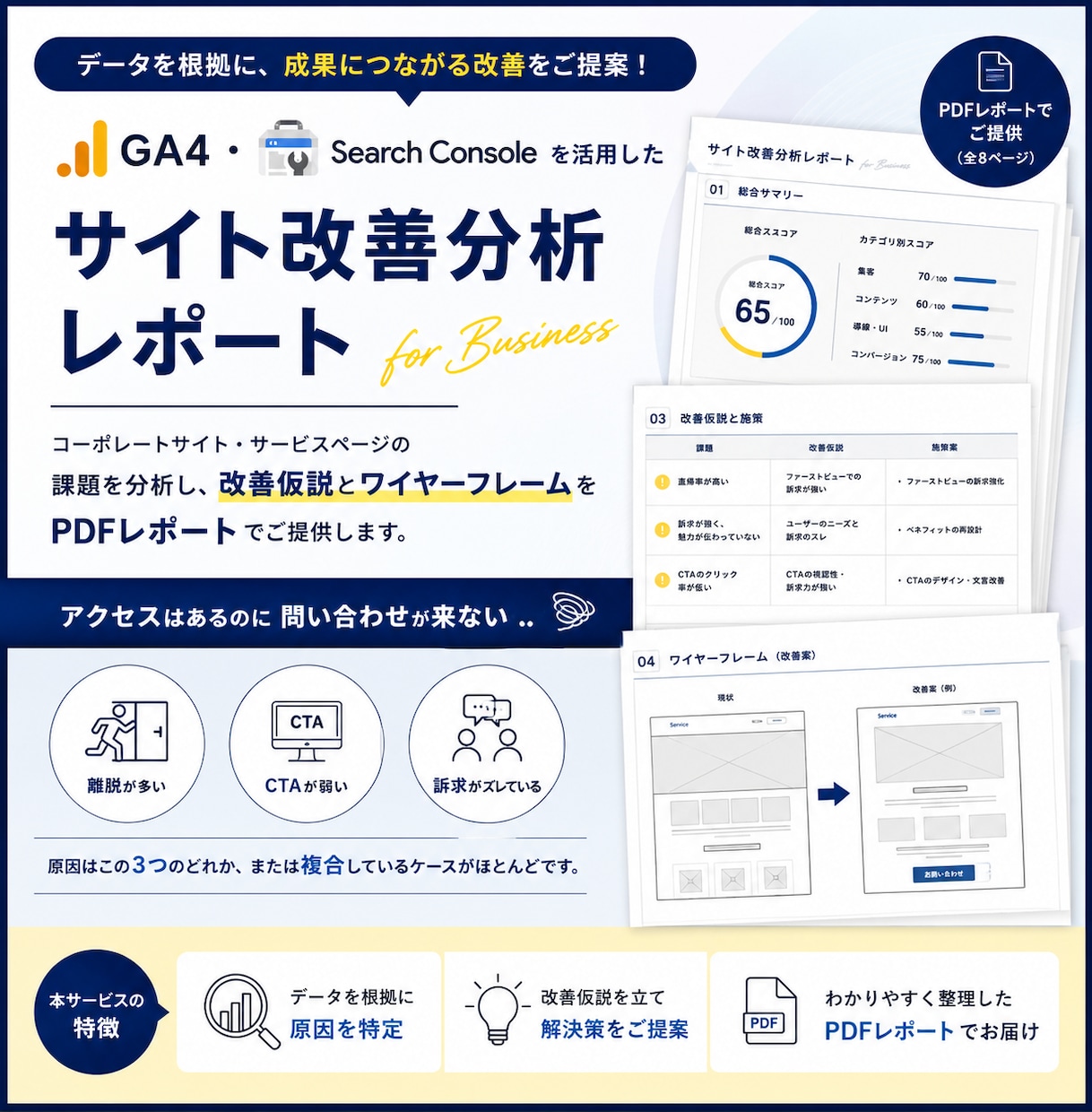GA4の数値でサイト改善提案をします 問い合わせが増えないサイトの原因、数字で特定します イメージ1