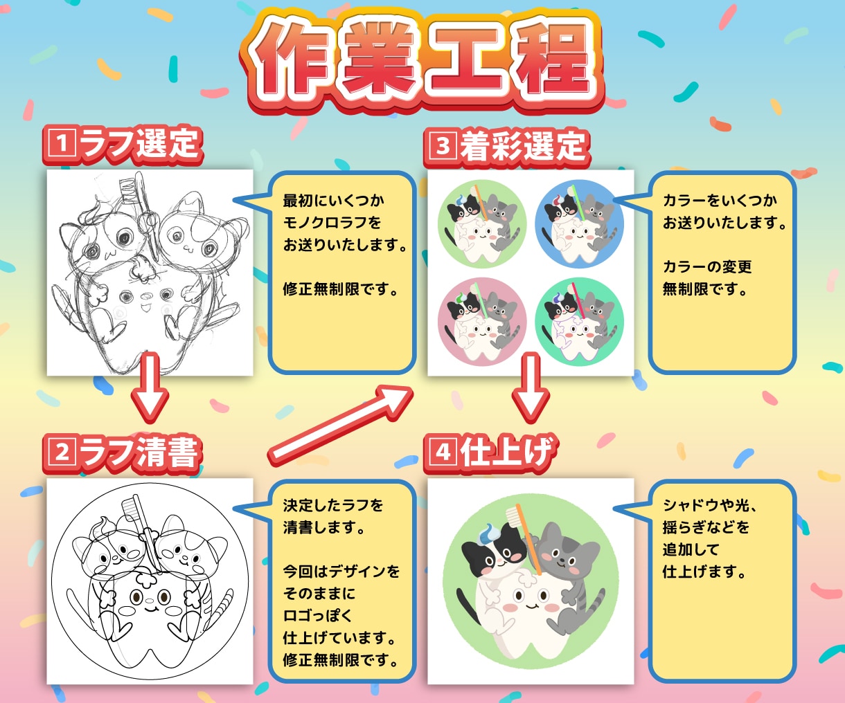 無制限修正で安心！あなたのオリジナルキャラ作ります 商用利用可能♪ 修正無制限、ai形式付きの完全サポート！ イメージ4