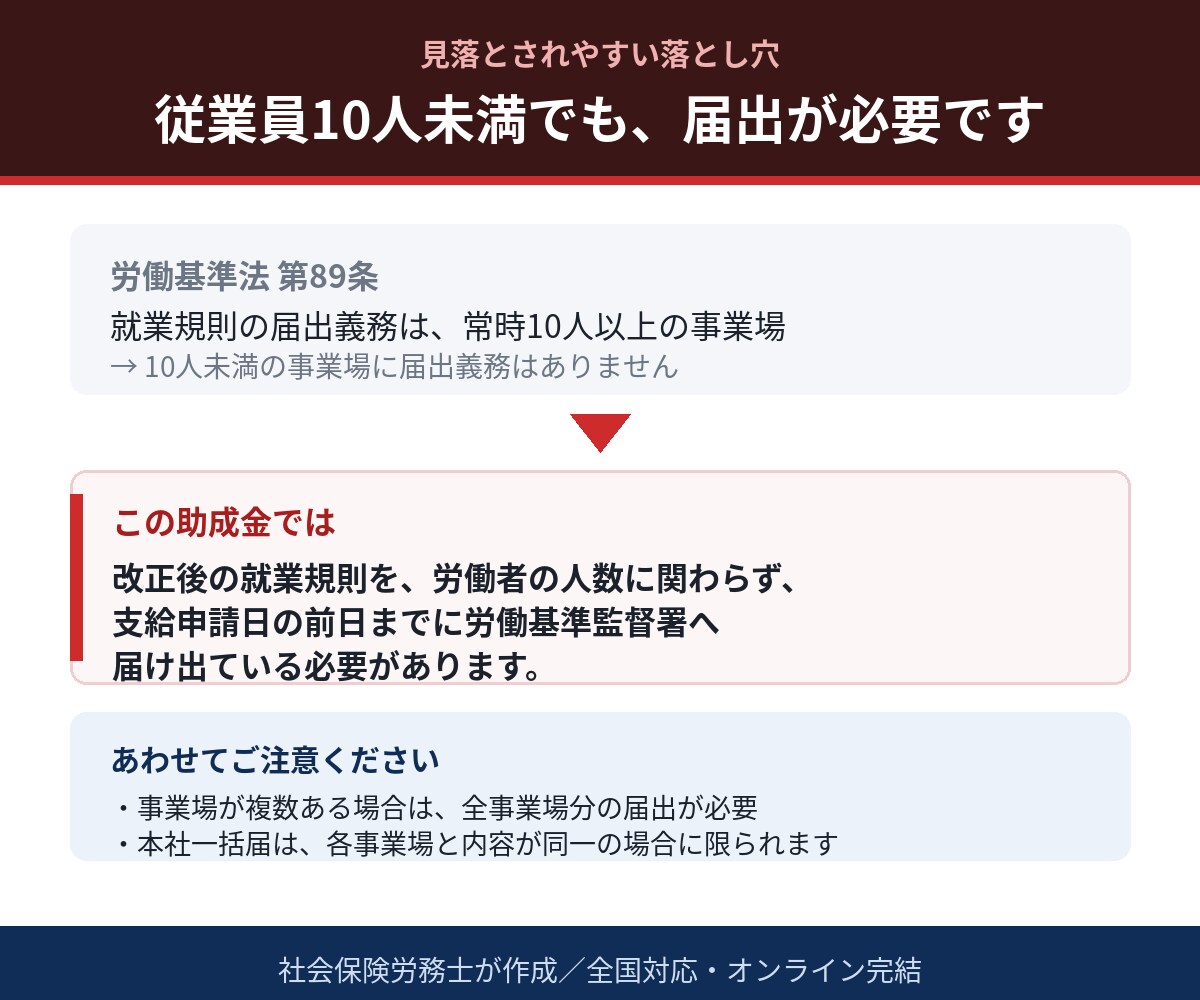 65歳超雇用推進助成金対応の就業規則を改定します 定年引上げ・定年廃止・継続雇用の規程を一式で イメージ4