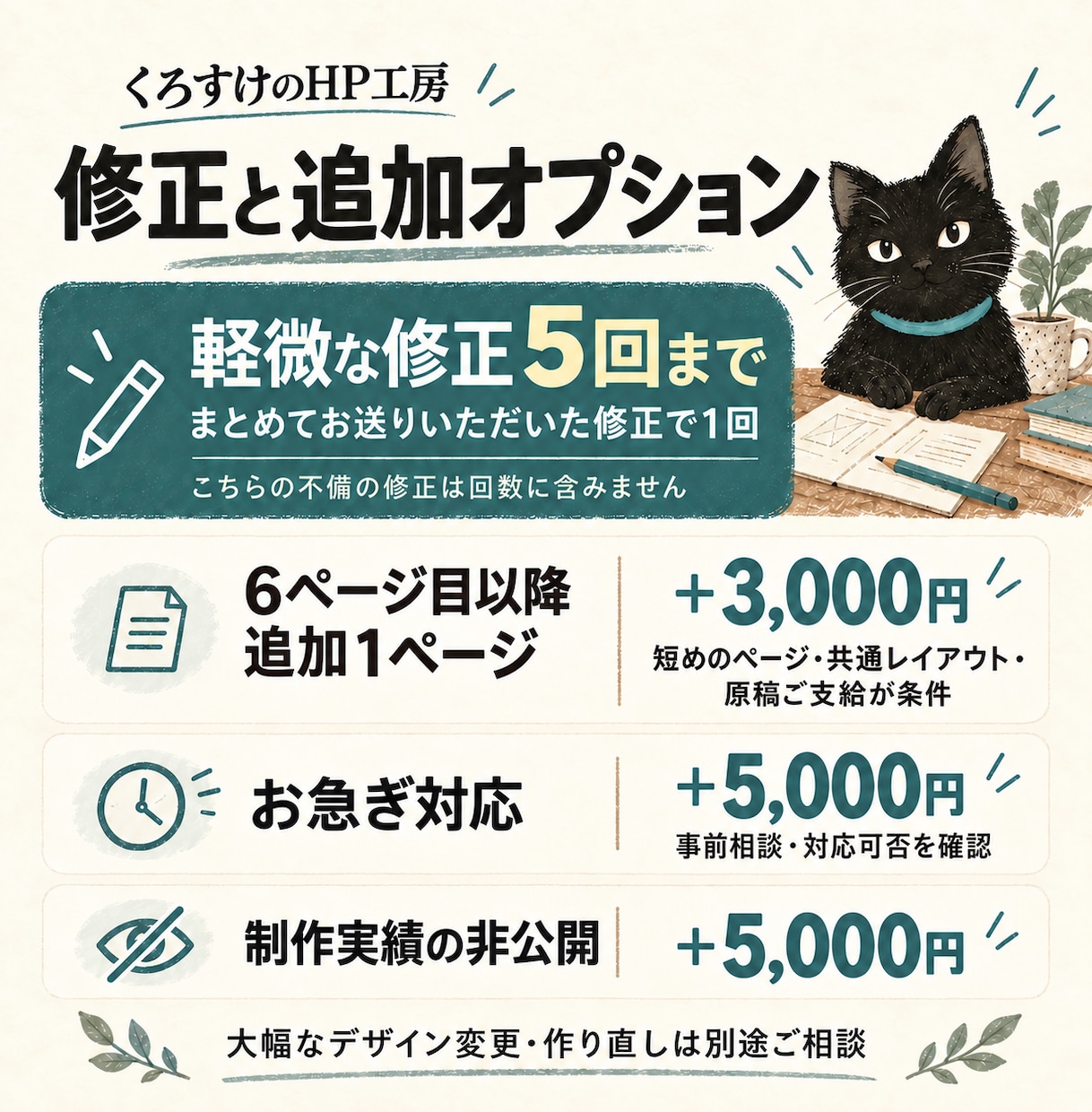 10枠限定！「伝わる」お店のホームページを作ります 何も決まっていなくても大丈夫！相談から一緒に進めましょう！ イメージ8