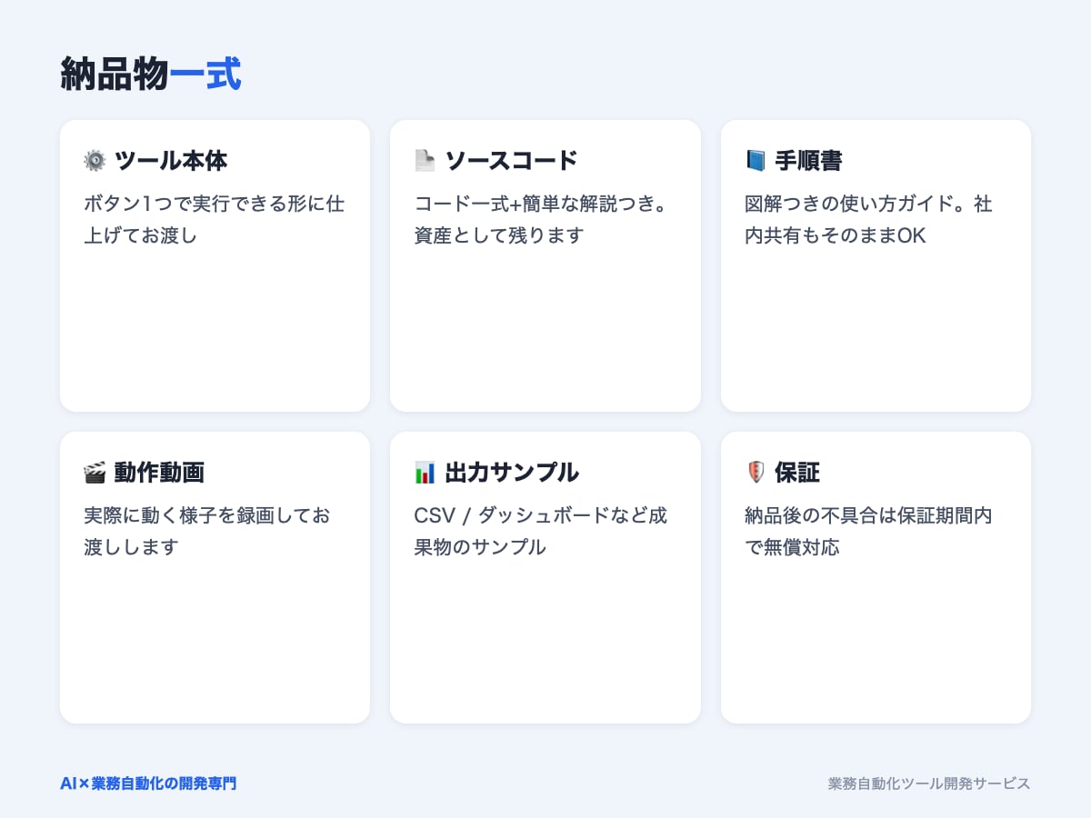 面倒なPC作業を自動化するツールを作ります 収集・集計・転記をワンクリックに。お急ぎ対応も可 イメージ9