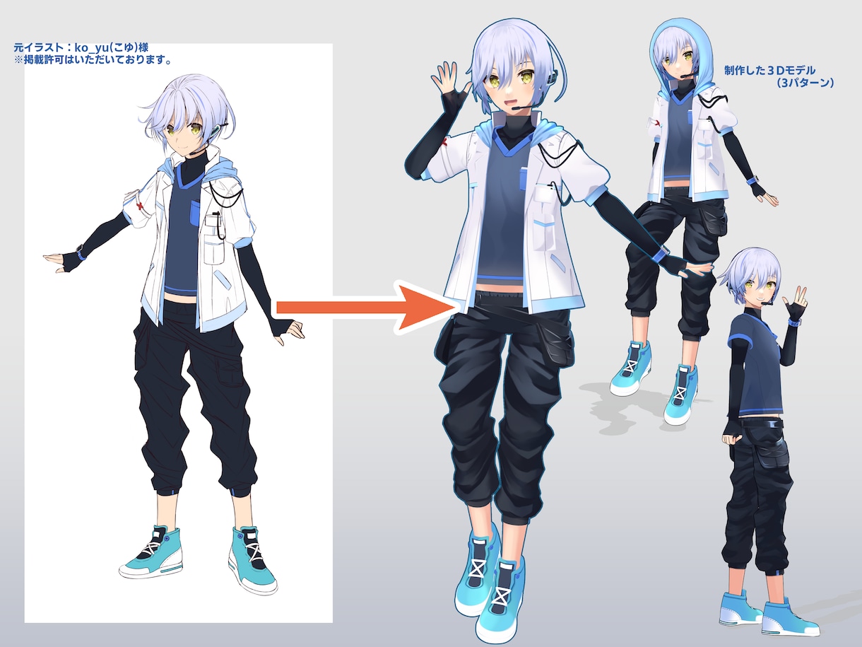 オリジナルの３Dモデルを作製いたします VtuberやVRchat、MMDで使える３Dモデルを作製 イメージ2