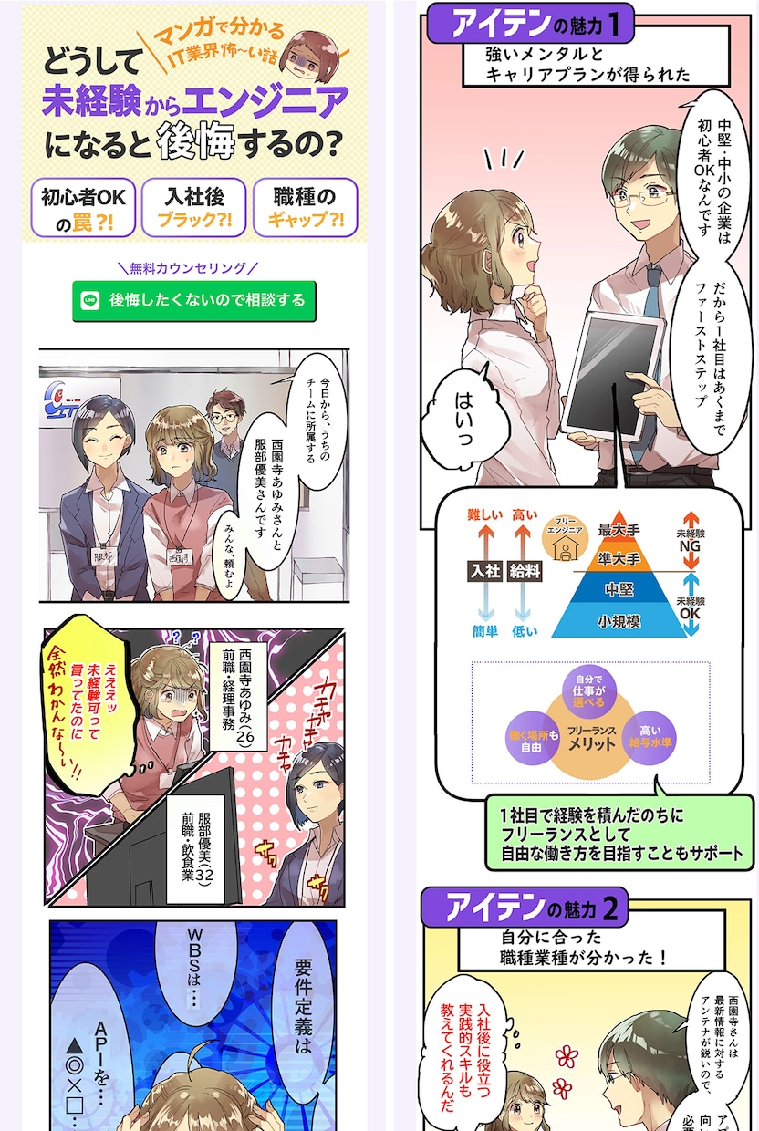 話題「マンガLP」丸っとお任せで簡単に発注できます マンガ、LPデザイン、コーディング、構成考案、文章作成 イメージ2