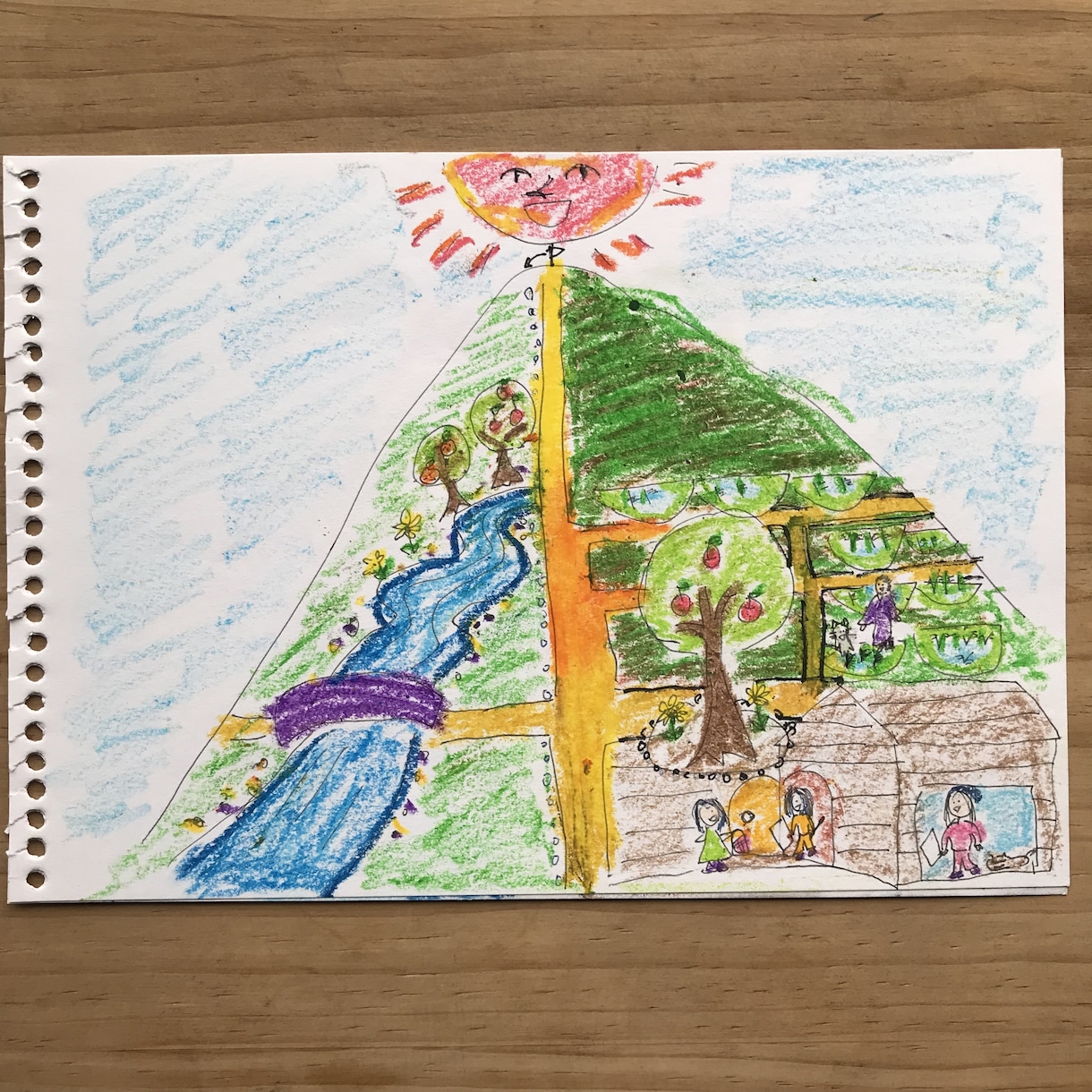 アートセラピーで自己治癒力upします 自分の作品(風景画)を描いて今の心と体を見つめてみませんか イメージ5