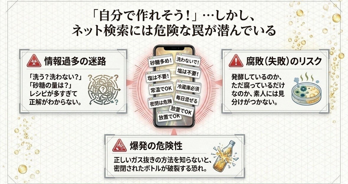 正露丸15錠の僕が翌日手放した！玄米乳酸菌講座ます 毎日１５錠飲んでいた薬を卒業！一番失敗しない黄金レシピを伝授 イメージ8