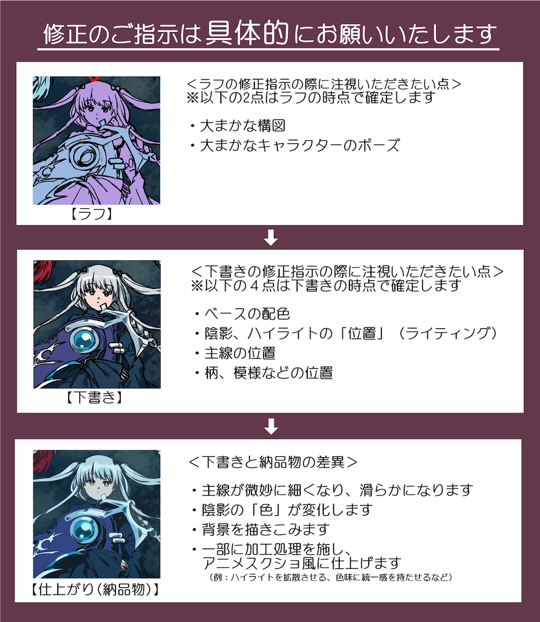 最短5日納品！アニメスクショ風イラスト描きます 【フライヤーに最適！】アニメの一場面を切り取ったような一枚 イメージ4