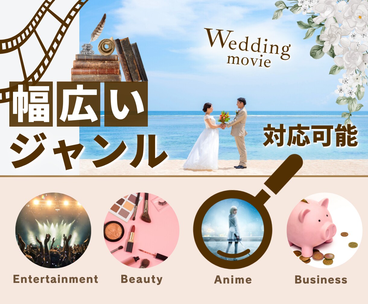良いアイデアが浮かばない！そんなあなたを助けます 求人業界出身のデザイナー＆ライターによる執筆お助けサービス！ イメージ3