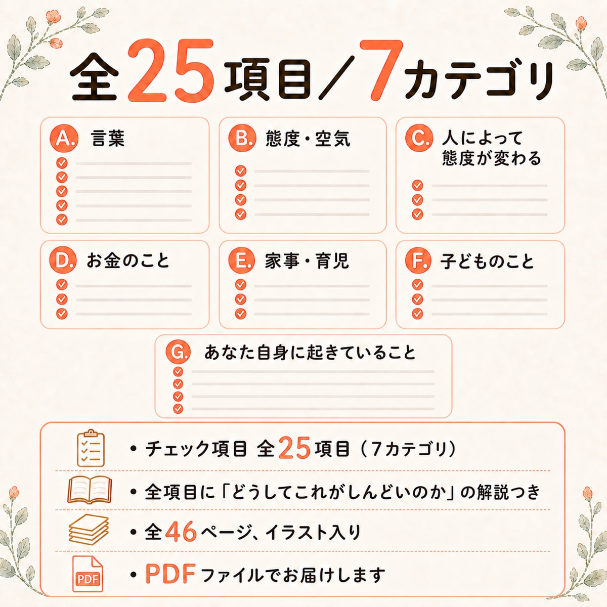 これってモラハラ？チェックリストをお届けします 全25項目に解説つき。ひとつでも当てはまったら読んでください イメージ4